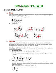 Belajar Tajwid Lengkap Bismillah Belajar Kutipan Pelajaran Hidup Kitab Allah