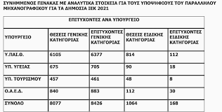 Πού θα υπάρξει άνοδος και πού πτώση; 77jo2mjxyf6ctm