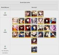 Event Support List Suggestions | GUDAGUDA Shin-Yamataikoku ...