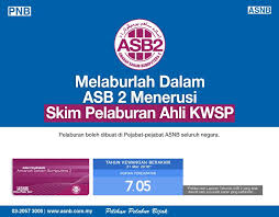 In a statement today, pnb said the five funds include two fixed price funds, namely amanah saham bumiputera 2 (asb 2. Facebook