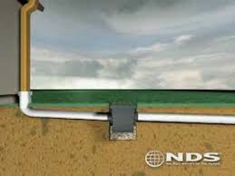 10 gutter and downspout runoff tips: How To Choose The Right Landscape Drainage System Stormwater Runoff Solutions Youtube