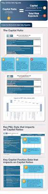 Ecb and eba 2014 test disclosures as of october 26, 2014. Eba Stress Test Pdf