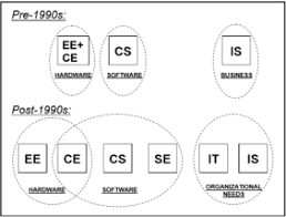 Resume Buku Pengantar Sistem Informasi Welcome To My Site