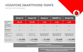 Vodafone tarife/paket koşullarını, tarifeye/pakete ilişkin kampanya koşullarını ve ücretlendirmesini değiştirme hakkını saklı tutar. Vodafone Smart Tarife Knowatel Gbr Ihr Partner Fur Telekommunikation In Winsen Aller