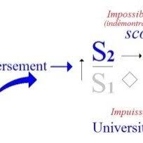 Eh bien, ça s'est bien passé. Pdf Lacan S La Troisieme English Translation