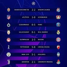 Hasil Pertandingan Liga Champions 23 Oktober Real Madrid Champions League Bayern