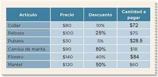 Catálogo de libros de educación básica. 20 Mercancia Con Descuento Ayuda Para Tu Tarea De Desafios Matematicos Sep Primaria Sexto Respuestas Y Explicaciones