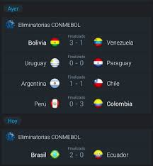 Tv, schedule, results, standings for south american eliminatorias simon borg 3 days ago. Futbol Ovetense Eliminatorias Sudamericanas Facebook