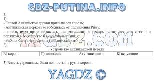гдз по всеобщей истории 7 класс носков ответы на вопросы Gdz Po Istorii 7 Klass Rabochaya Tetrad Baranov Vseobshaya Istoriya