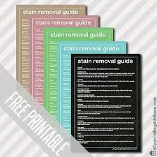 Laundry Stain Chart Laundry Stain Removal Chart It Was