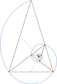 240px Golden Triangle And Fibonacci Spiral Svg Png 240 352 Fibonacci Spiral Geometry Art Fibonacci