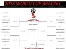 Someone must do the difficult job of predicting the 2018 fifa world cup. Argentina S 2018 Fifa World Cup Group Croatia Iceland And Nigeria Mundo Albiceleste