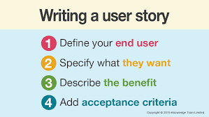 This online scrum master certification positions you to become a champion of agile adoption in your organization and maximize results. How To Write An Agile User Story