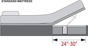 Bed ladders, rails & accessories. Amazon Com Hatchlift Products Rv Bedlift Kit Small Compartments 24 30 Automotive