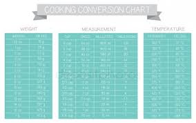 Loft Conversions Stock Pictures Royalty Free Kitchen