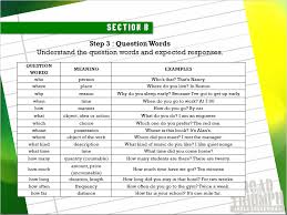 Upsr english paper 1 2018. Tips For Upsr English Paper 1 Useful Tips Notes For Teachers Students Free Download Mykssr Com