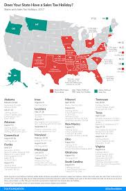 sales tax holidays politically expedient but poor tax