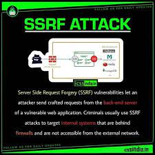Ssrf Attack