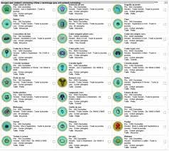 Les Creatures Marines Egalement Appelees Crustaces Ou Fruits De Mer Sont De Petits Animaux Marins Et Des Plan Passage D Animaux Animaux Marins Petits Animaux
