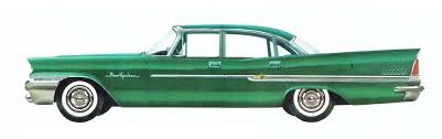 Image result for Spring Green 1958 Imperial
