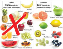 Ianya agak susah untuk disembuhkan, dan perlu salah daripada cara mengawal kencing manis ialah dengan menjaga pemakanan. 6 Pantangan Makanan Penderita Diabetes Info Terkudet