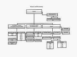 organizational engineering 2014