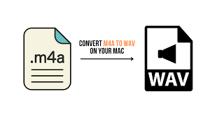m4a to wav converter letöltés online