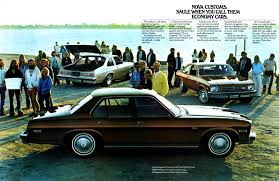Image result for Medium Blue 1975 Nova