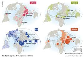 Total Arms Exports 2011 5 The Unit History Lover United Arab Emirates