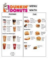 Dunkin' delivery bezorgt nu in bijna heel nederland! Pin On Keto Diet