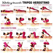 Currently there're 11 yoga movement coupon codes available on hotdeals. Pin On Yoga Inspiration