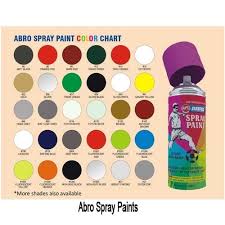 Abro Spray Paints