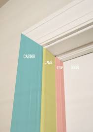 That S My Jamb Aka How To Hang A Door Young House Love Door Frame Molding Diy Door Door Frame Repair