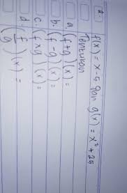 Maybe you would like to learn more about one of these? Tentukan Operasi Aljabar Pada Fungsi Berikut Brainly Co Id