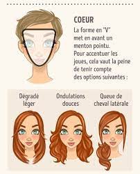 Epingle Sur Maquillage