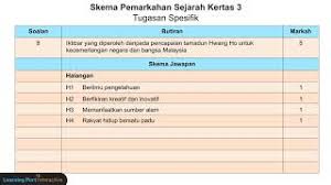 Latihan sejarah to see many images throughout dapatkan latihan sejarah tingkatan 1 yang berguna khas untuk para guru dapatkan! Kertas 3 Bab 6 Tingkatan 5 Ø£ÙØ¶Ù„ Ù…ÙˆÙ‚Ø¹ Ù„Ù„Ø§Ø³ØªÙ…Ø§Ø¹ Ø¥Ù„Ù‰ Ø§Ù„Ù…ÙˆØ³ÙŠÙ‚Ù‰ ÙˆÙ…Ø´Ø§Ù‡Ø¯Ø© Ù…Ù‚Ø§Ø·Ø¹ Ø§Ù„ÙÙŠØ¯ÙŠÙˆ Ø§Ù„Ù…Ø¬Ø§Ù†ÙŠØ©
