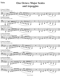 Tuba One Octave Major Scales And Arpeggios Sheet Download
