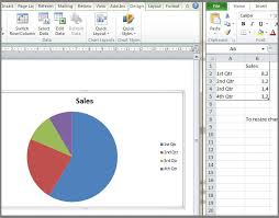 Berikut contoh aplikasi diagram lingkaran yang dibuat dengan microsoft excel, contoh: Cara Mudah Membuat Diagram Lingkaran Di Microsoft Word