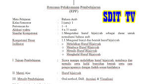 1.1 mensyukuri kesempatan dapat mempelajari bahasa arab sebagai bahasa pengantar komunikasi internasional yang diwujudkan dalam semangat belajar 2. Rpp Bahasa Arab Sd Mi Semester 1 2 Komplite Terbaru 2016 Sekolah Dasar Islam