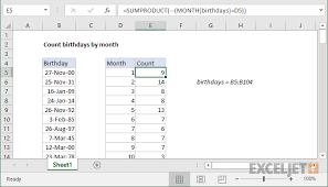 excel formula count birthdays by month exceljet