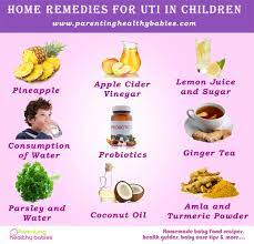 Uti In Children Symptoms And Home Remedies Ultimate Guide Home Remedies For Uti Uti Remedies Natural Remedies For Uti