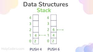Stack Data Structure Push Pop Array And Linked List Data Structures Abstract Data Type Data