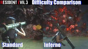 We show you where to find all the safe and locker codes and combinations in the resident evil 3 remake. Re3 All Unlockable Outfits Resident Evil 3 Remake Vs Original Youtube