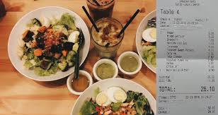 The 'daily serves' tables on our healthy eating page tell you how many serves you should be eating from each of these groups every day. Organic Food Klang Organic Food