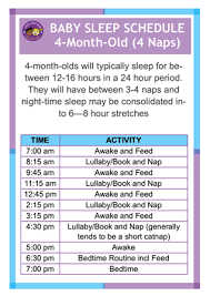 Sleep Schedule For 4 Month Old Cool Kids Hub