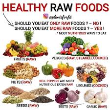 What Are Your Favourite Raw Foods There Is Evidence That Raw Food Diets May Be Inadequate In Many Dietary As Raw Food Recipes Raw Food Diet Raw Beets