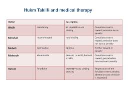 Ivf involves 6 main stages: Shaykh Dr Rafaqat Rashid Ppt Download
