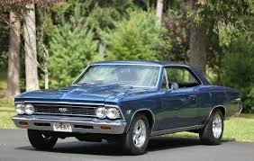 Image result for Danube Blue 1966 Chevelle
