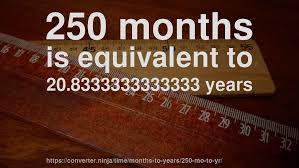 See full list on convertoctopus.com 250 Mo To Yr How Long Is 250 Months In Years Convert