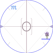 This krunker.io crosshair hack allows you to play krunker.io with different abilities you are not able to do in mykrunker allows you to create a set of crosshairs, icons and other images for krunker game. Krunkerio Scopes